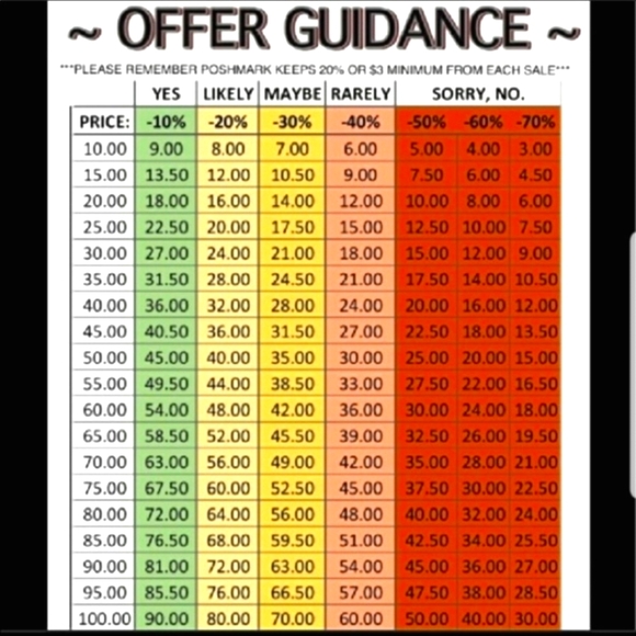 READ CAREFULLY, Pause And Continue π - Picture 1 of 11